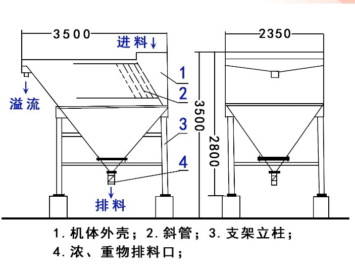 倾斜浓密机